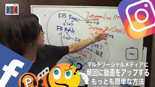 マルチソーシャルメディアに頻回に動画をアップするもっとも簡単な方法 | Facebook Live | Instagram TV