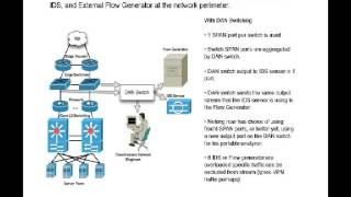Celebrity Network Tapping Technologies Wealth