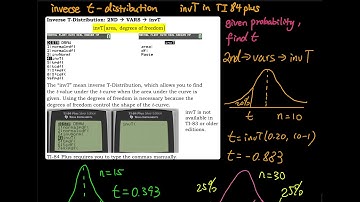 7.2 Part 4/7: Use invT in TI84 to Find the T-value of Its Corresponding Area | Elementary Statistics