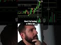 Made $6,000 in 10 Minutes Trading Stocks (Here’s How)
