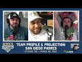 315 | San Diego Padres | Profile & Projection