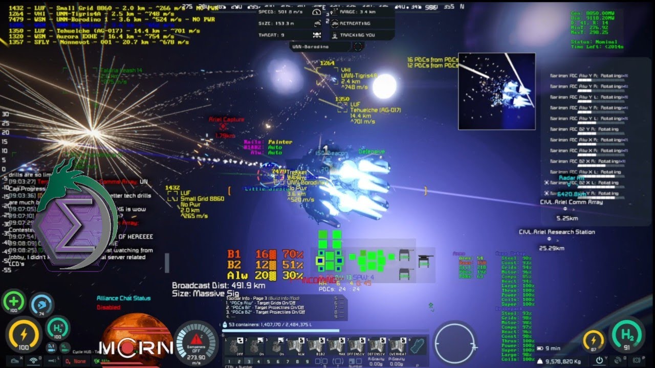 Challenging UNs Come Back Last Minute at the Cap. Part 3/3 Sigma Draconis Expanse 