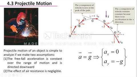 Chuong 4_Chuyen dong trong khong gian 2 chieu_phan 1