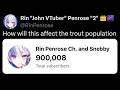 900,000 susbcriber VTuber Rin Penrose 2