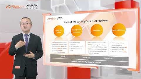 Apsara 2020 | China Gateway 2.0