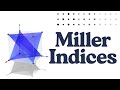 Introduction to Miller Indices|  Directions &amp; Planes Explained | Material Science