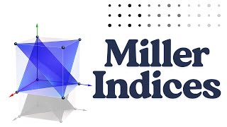 Introduction to Miller Indices|  Directions &amp; Planes Explained | Material Science