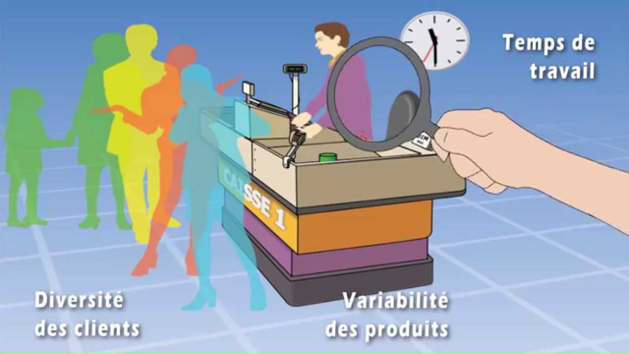 Un film ergonomique
