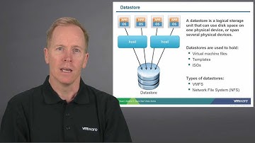 VMware vSphere: Storage - VMFS