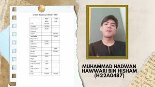 ACCOUNT HFT10203 L1 STUDY CASE 1