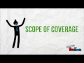Unanswered Questions Into Insurance 2000 Revealed