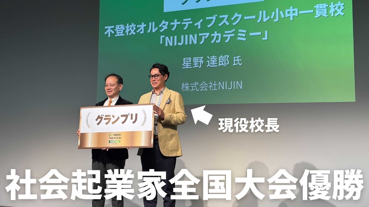 Diversity x Co-creation Model