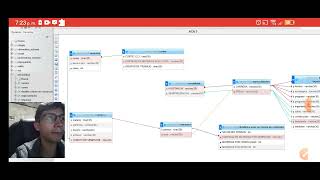 acá 3 bases de datos