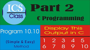 program 10.10 | ics class | part 2 | c programming | display this output | shap | Chaudhary M Shafiq