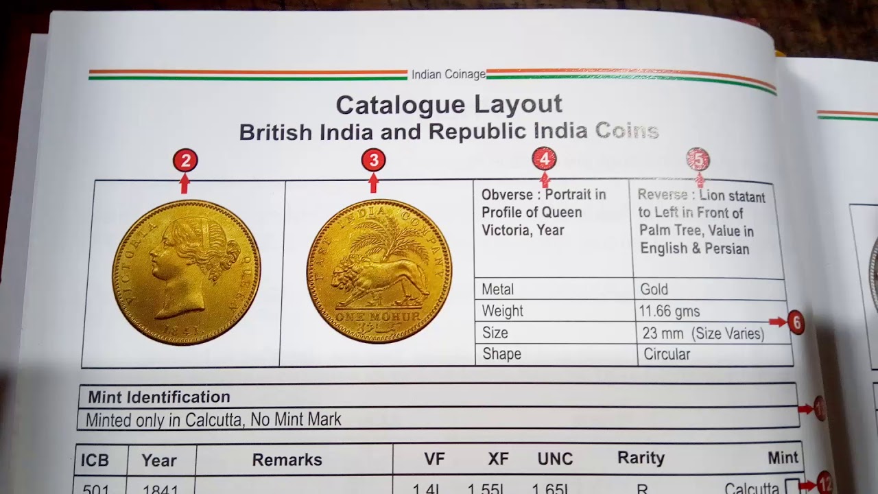 For Coin Collection & Sell Valuable Idea from Coin Book PartII YouTube