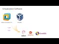 1 1 Lab Environment How To Install Debian VMware Workstation mp3