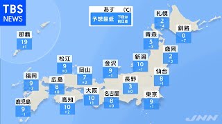 【11月15日 夕方 気象情報】明日の天気