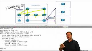 400-101 CCIE Routing and Switching 36 RIPng Manual Summarization flv