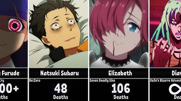Anime Characters Who Have Died the Most Times