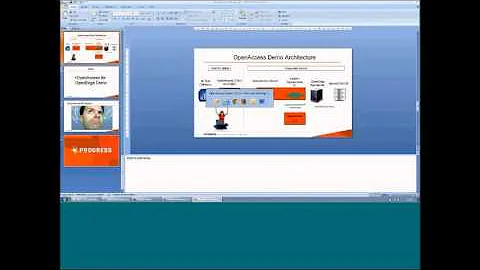 OpenAccess for OpenEdge