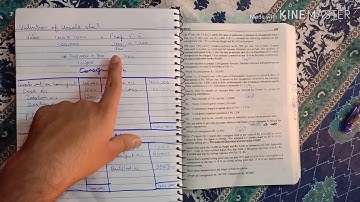 Ch 8 Consignment Accounts Question no 3 Advance Accounting by Sohail Afzal