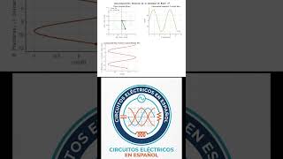 Fasores o crisis existencial: Tú eliges 🧠💥 #circuitoselectricos; #Fasores; #corrientealterna