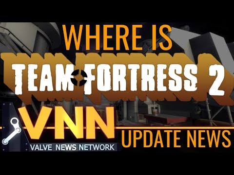 The State of the Fortress - The State of the Fortress