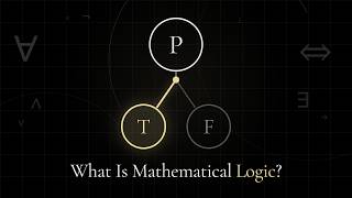 Stop Memorizing Proofs: Learn How to Think Like a Mathematician