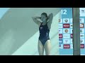 Kazan FINA World Junior Diving Championships 2016 - Group B Platform (Preliminary)