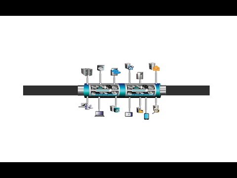 TIBCO Middleware Monitoring – Overcoming the Unique Challenges - video from SL RTView