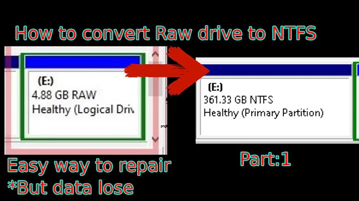 How to convert Raw drive into NTFS drive.