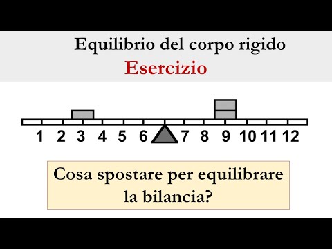 Video: Gene SLC39A8 Codificante Per Un Trasportatore Di Ioni Metallici: Scoperta E Da Banco A Comodino