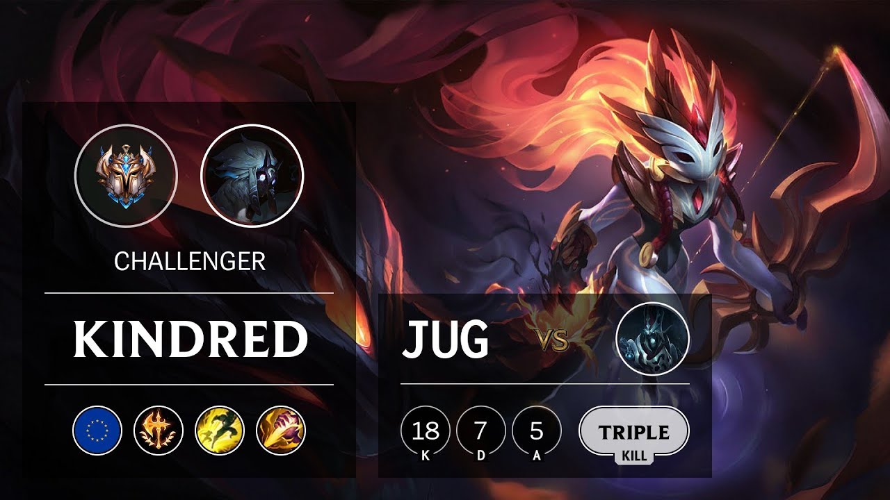 Kindred Jungle vs Karthus - EUW Challenger Patch 9.8