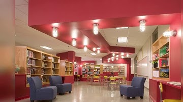 Middle school library decorating ideas Diy home library ideas
