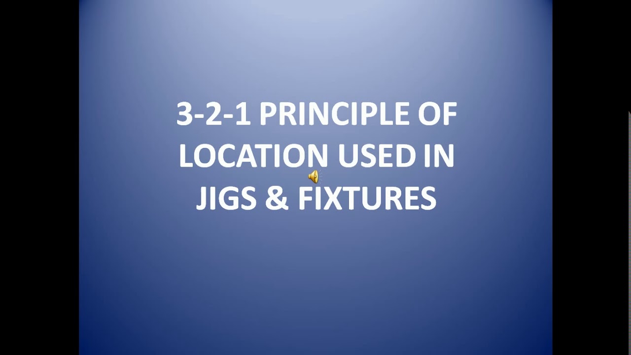 3-2-1 Principle of location