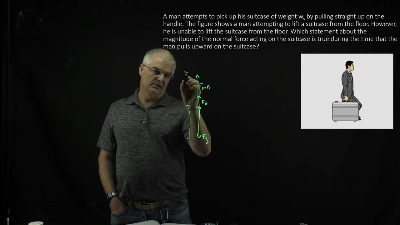 Mastering Physics Suitcase Problem Solved! A man attempts to pick up