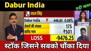 Dabur India Share Latest News 🔴 Dabur India Share Today Update, Market and Fundamental Analysis