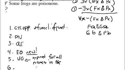 5.10 Predicate Logic Trees