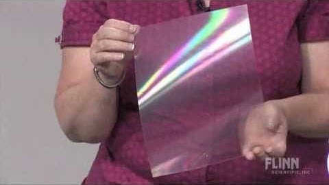 Build a Spectroscope Student Laboratory Kit