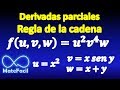 Calcular las derivadas parciales aplicando regla de la cadena (varias variables)