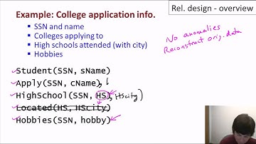 07-01-relational-design-overview.mp4