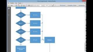 Introduzione a Java - parte 2