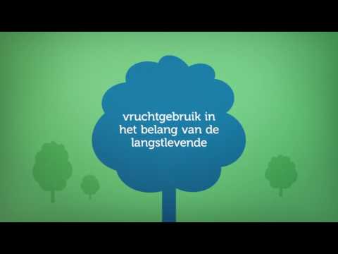 vruchtgebruik