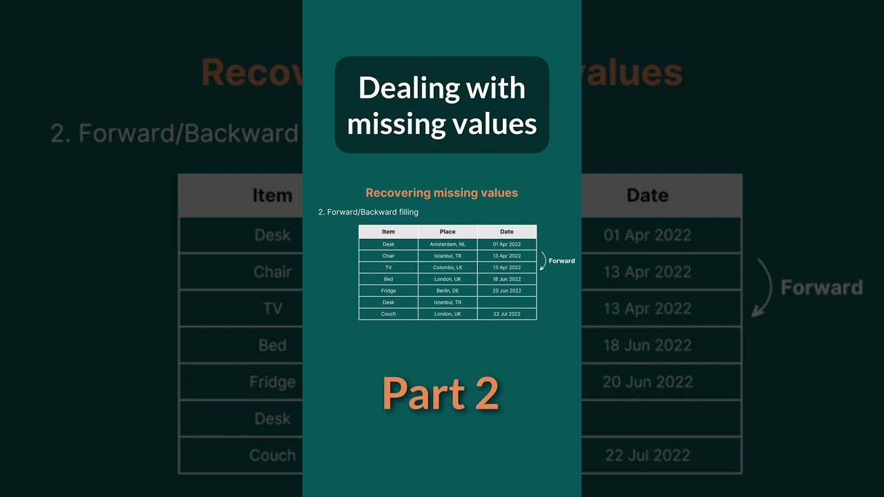 How to fix missing values in data - Part 2
