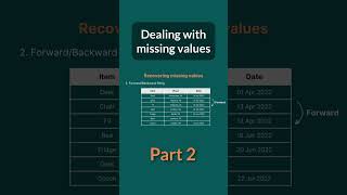 How to fix missing values in data - Part 2