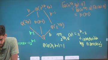 FIELD THEORY 2 | ALGERAIC EXTENSION | MANISH SIR | #fieldtheory #csirnetmaths #gate