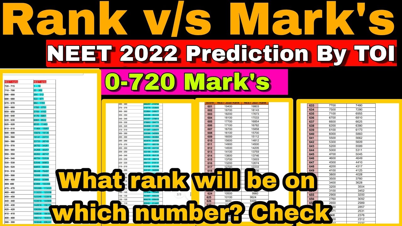 NEET 2022||Rank v/s Marks Prediction||By Times Now 🔥& My Opinions