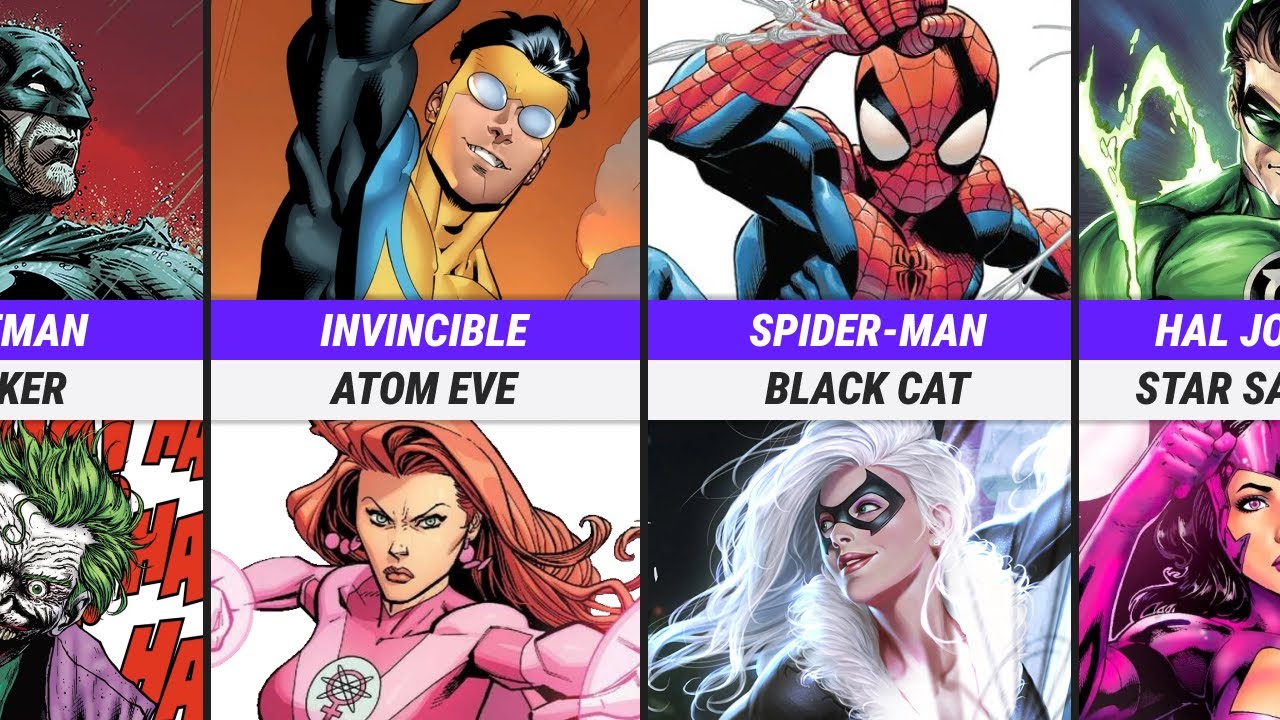 Comic Book Characters and Their Romantic Partners
