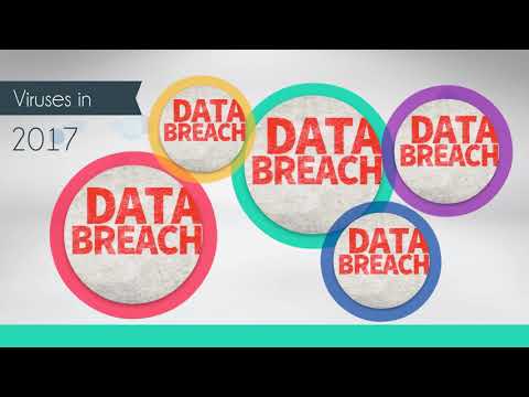 In business, time is money.....