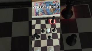 Forking A 2300 On Lichess Using playchessup